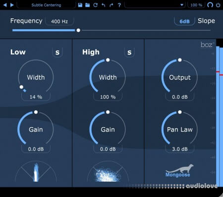 Server Request Default